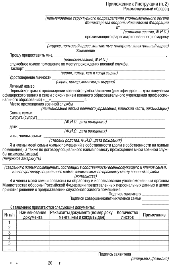 Нормативные Акты МО РФ 2010 Г. | Военное Право